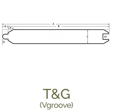 T&G (Vgroove) profile drawing